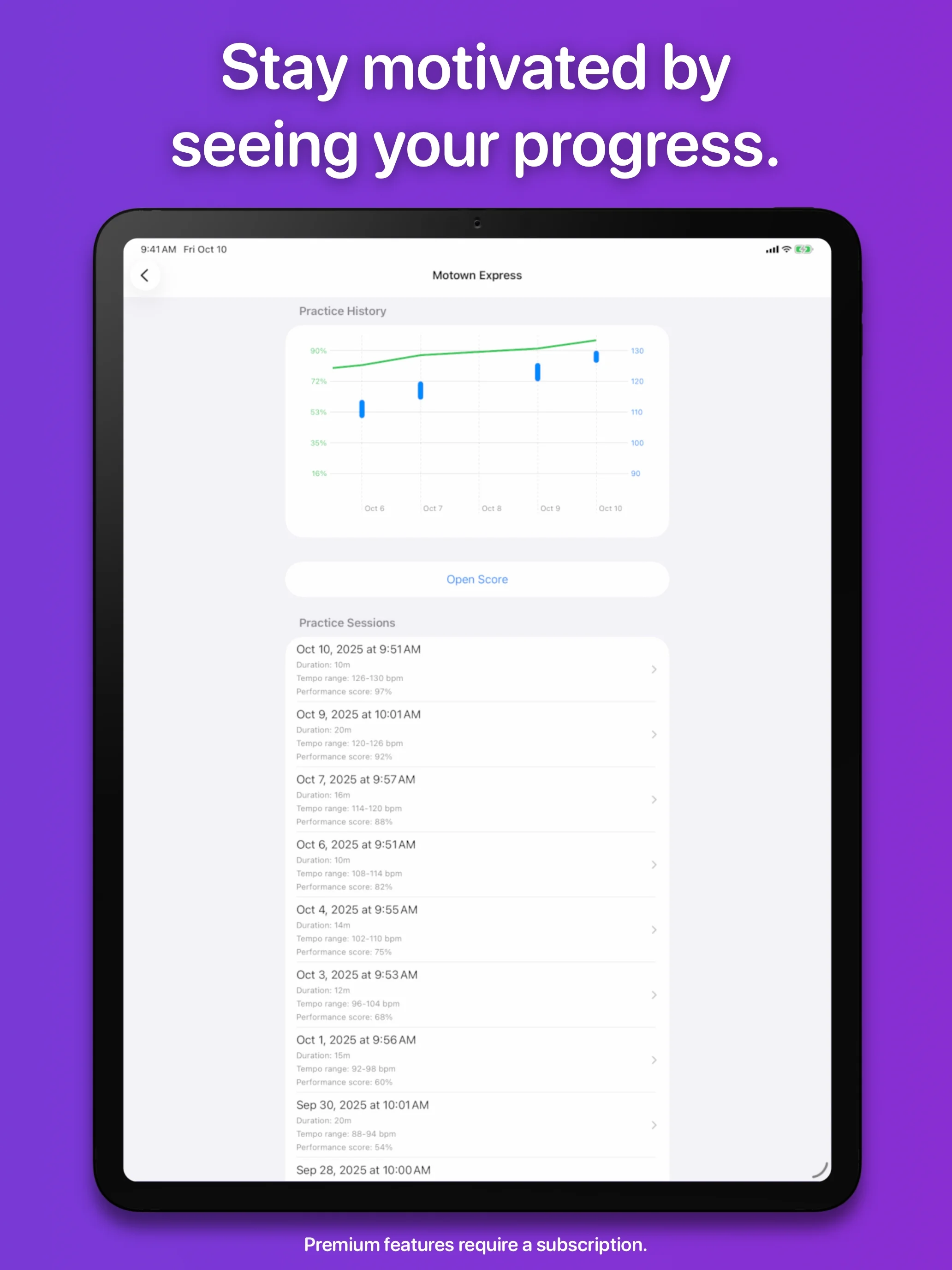 Drumr on iPad - Practice analytics
